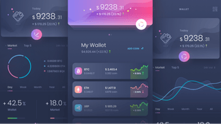 Lantern Wertgrove trading analytics dashboard with performance insights